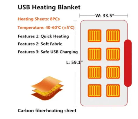 Warmth-on-the-Go: USB Heated Flannel Blanket - Millzgotswaggshop