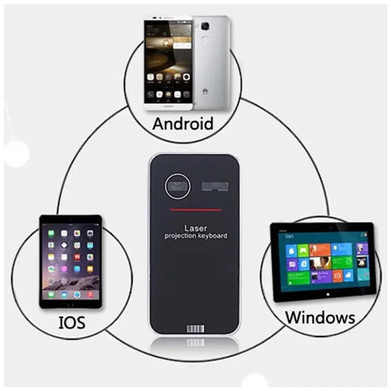 Bluetooth Wireless Laser Keyboard Millzgotswaggshop